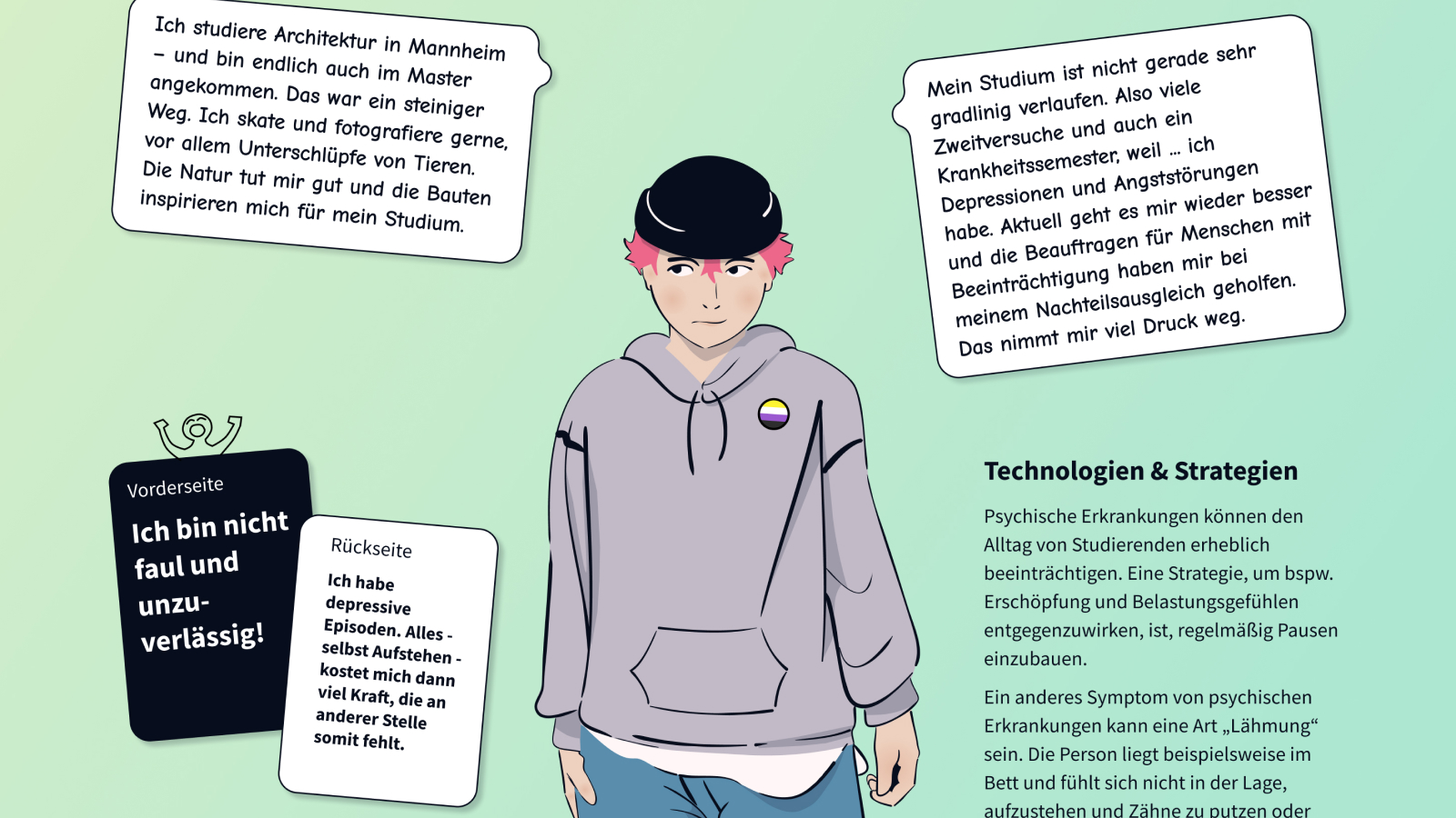 Vorschau des Posters über die Persona Maxi