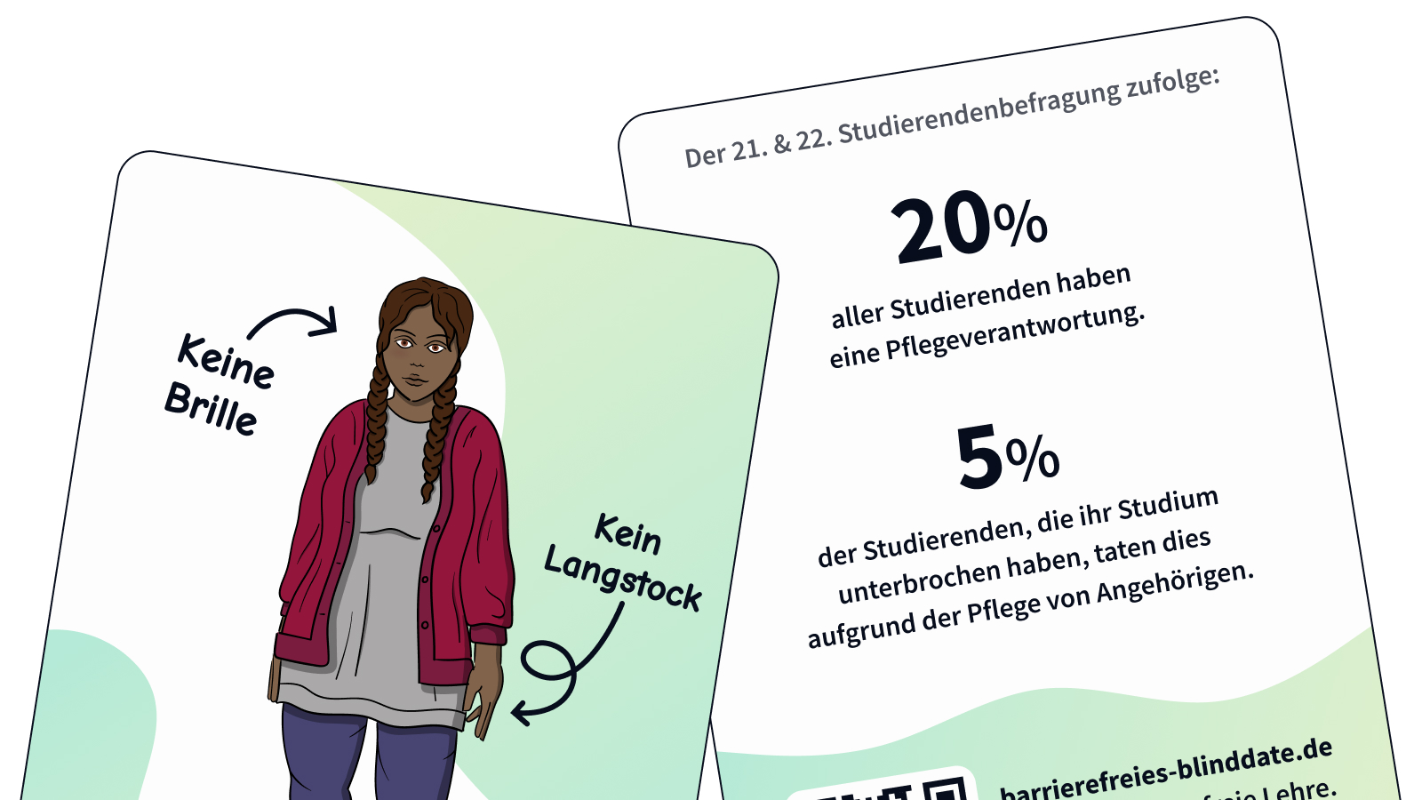 Vorschau der Postkarte über Statistiken mit der Persona Faiza