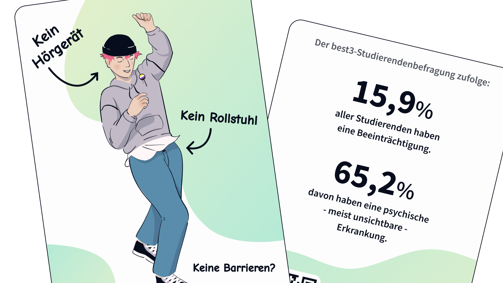 Vorschau der Postkarte über Statistiken mit der Persona Maxi